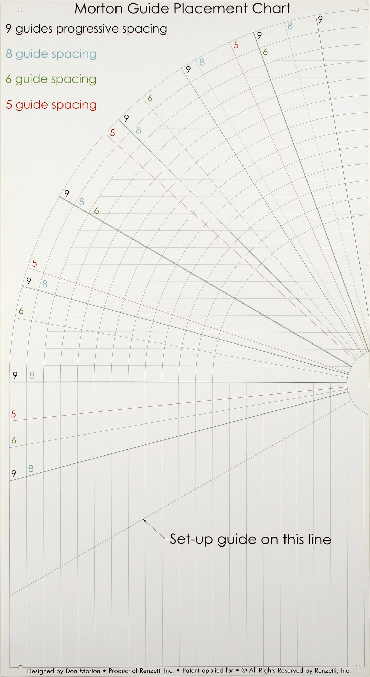 Vertical Spine Finder and Morton Guide Graph